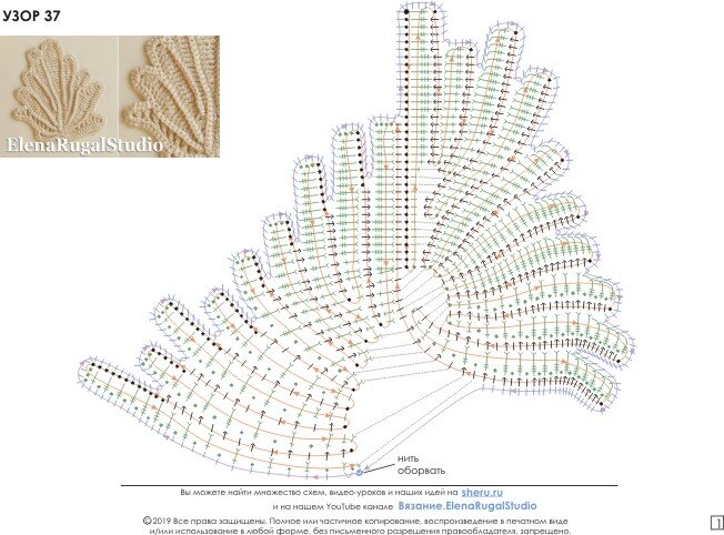 Схема узоров крючком в элементах ирландского кружева | Студия Елены Ругаль Вязание | Дзен