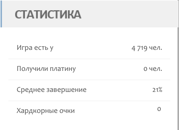 Грусть и печаль ноль платин.Кодзима перегнул.