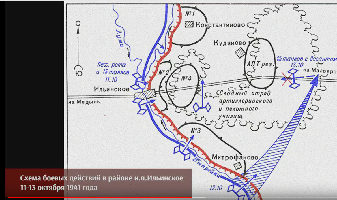 На схеме показан проход немцев в тыл и их попытка атаковать по шоссе.  