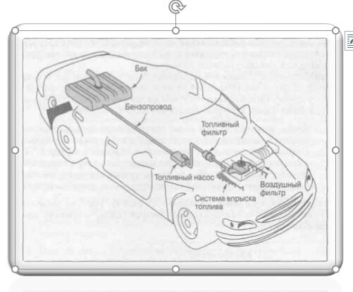                                                 Рис. 2 . Топливная система