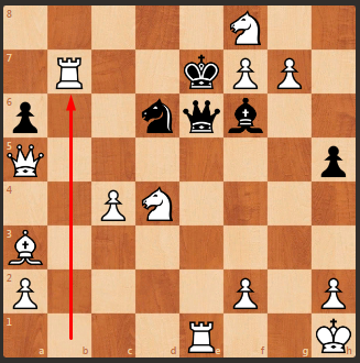 -2-2