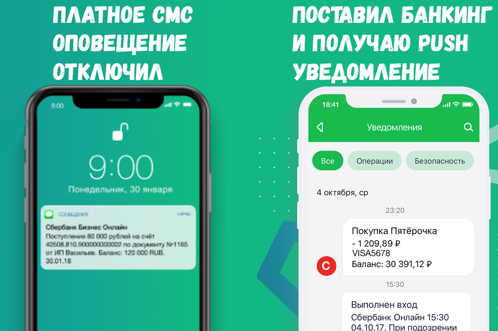 Платные смс в телефоне. Смс уведомление. Уведомление по смс. Уведомления по карте. Уведомление АК Барс банк.