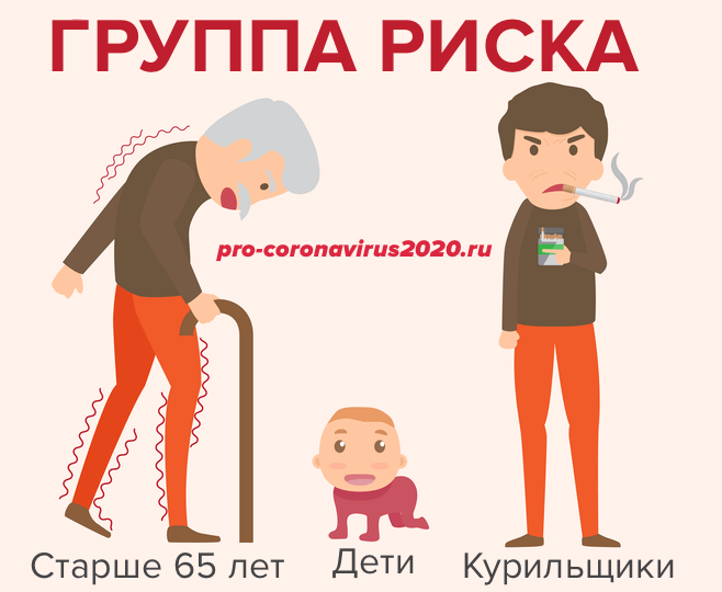 группа риска