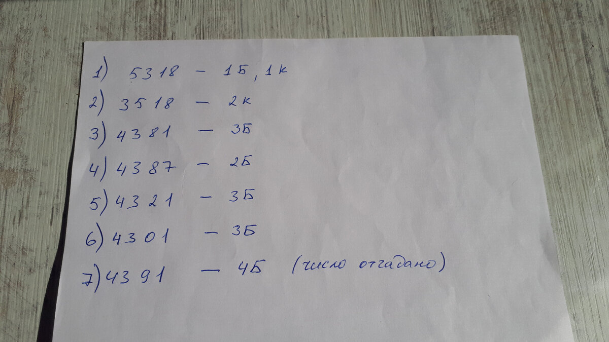 Пример записи на листе бумаги, отгадывающего игрока.