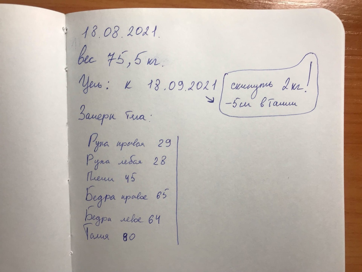 Запись целей на короткий срок.