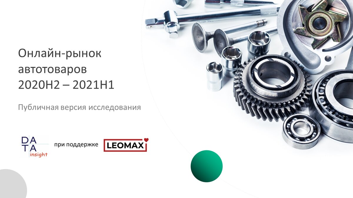 Онлайн-рынок автотоваров 2020H2-2021H1. Источник: Data Insight, 2021