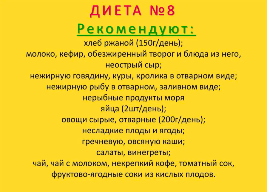 9 диета меню что можно. Стол номер 8 при ожирении меню. Диета стол номер 8 при ожирении для детей. Диетический стол номер 8 меню на неделю для ребенка. Диета номер 8 при ожирении по Певзнеру.