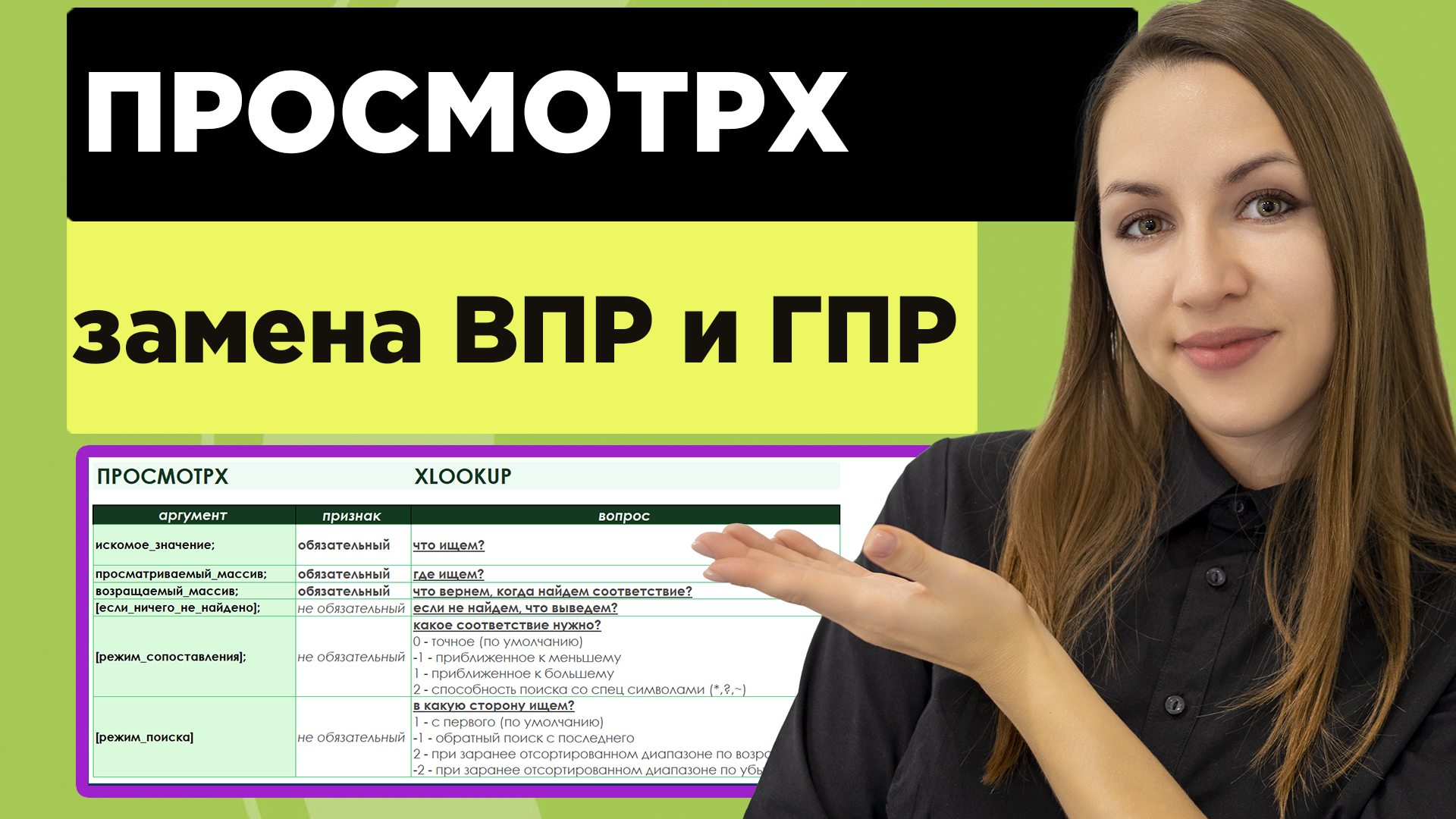 Функция ВПР в Excel