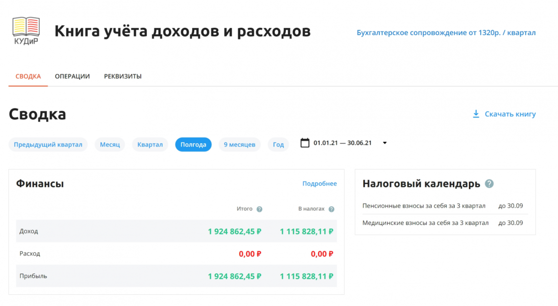 В меню «Сводка» в личном кабинете «КУДиР» вы можете посмотреть доходы, расходы и прибыль за выбранный период