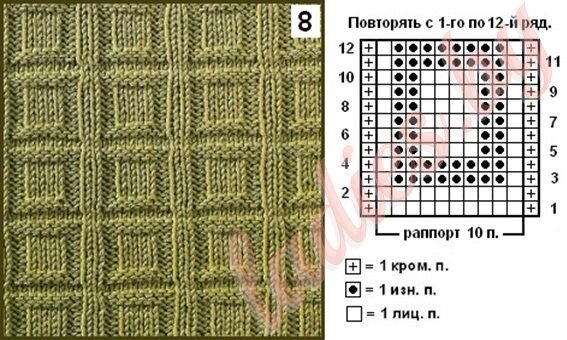 Вяжется очень легко и быстро