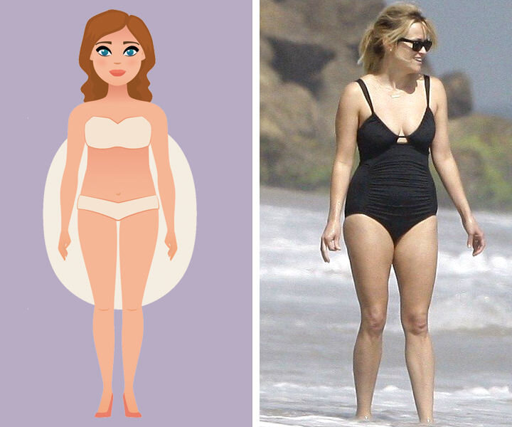 На фото не я (увы), а Риз Уизерспун - яркий представитель фигуры "яблоко". Как только она набирает немножко веса, тот немедленно откладывается на животе.