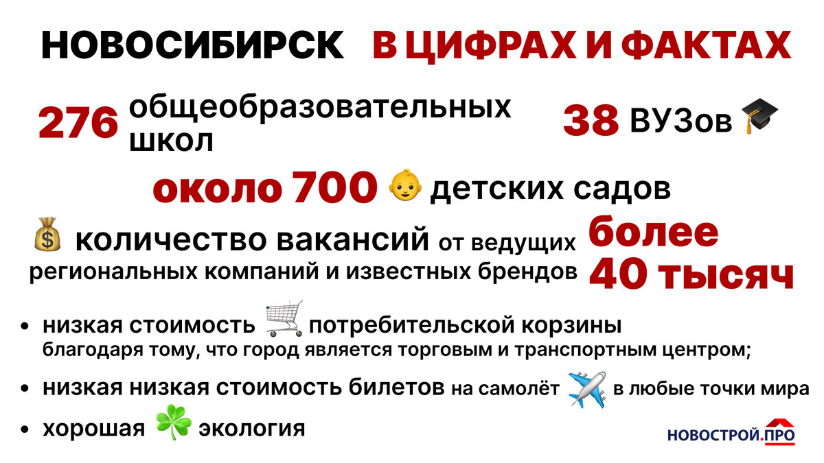 Почему стоит переехать в Новосибирск и купить квартиру? | Новости  недвижимости. Про жизнь в Новосибирске — авторские статьи и видео про  недвижимость Новосибирска от Александра Шипачева | Дзен