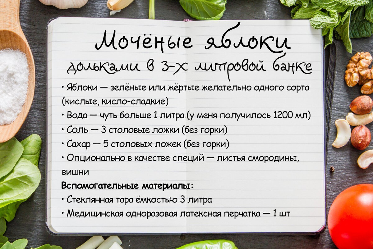 Карточка рецепта создана автором в графическом редакторе 