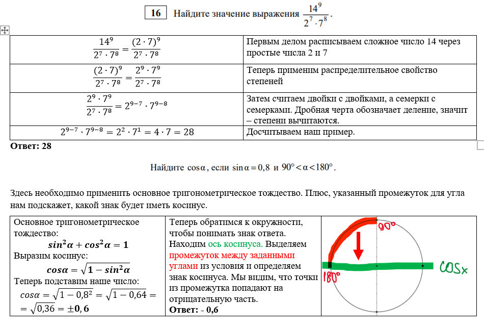 Демонстрационный вариант математика базовый. Базовое ЕГЭ по математике 2024. Критерий ЕГЭ математика 2024. Критерии ЕГЭ база математика 2024. Демоверсия ЕГЭ математика база 2024.