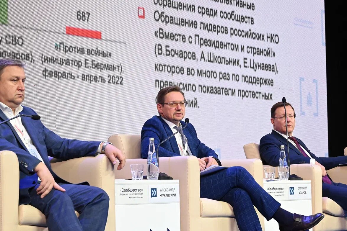 В Самаре 29 августа начал работу третий в 2023 году региональный форум Общественной палаты РФ «Сообщество».-3
