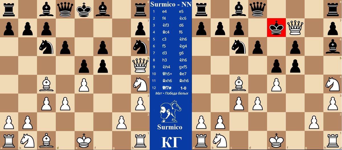 Иллюстрация автора