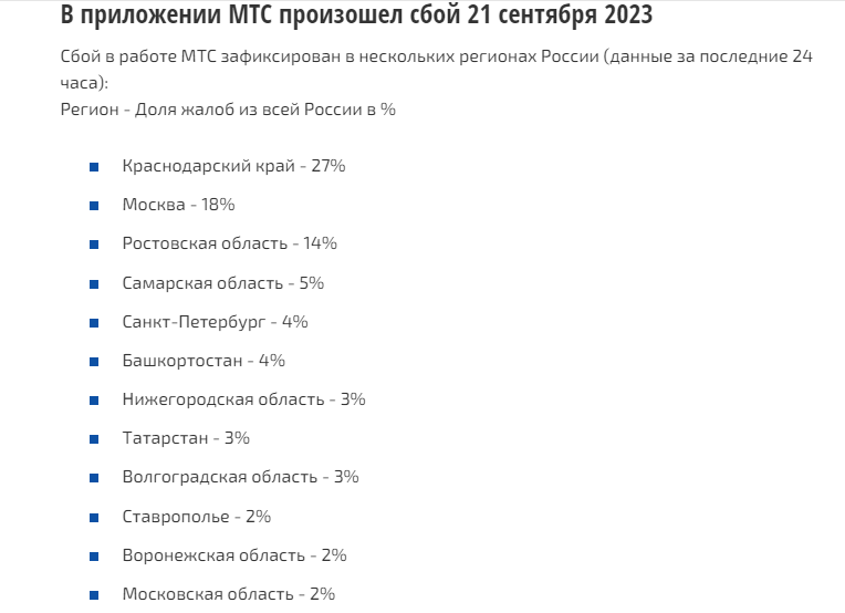 Что с интернетом в москве сегодня мтс