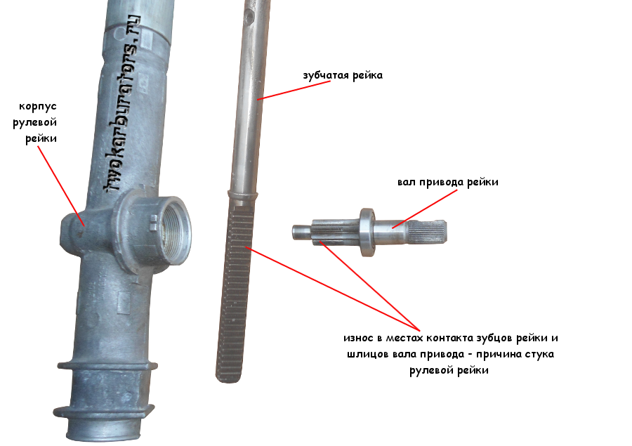 Стук в районе рулевой рейки: признак аварийного состояния автомобиля?