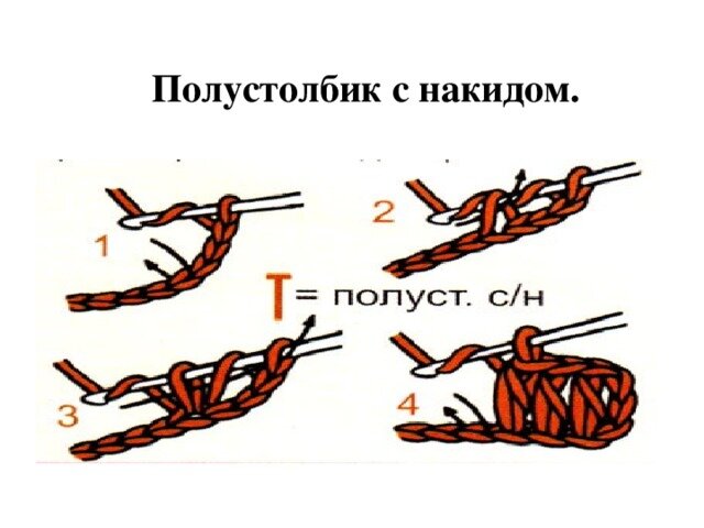 Как вязать полустолбик с накидом