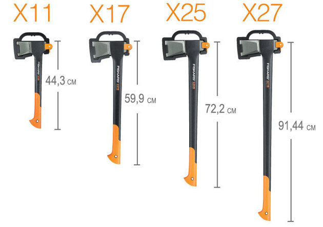 Топоры Fiskars для колки (обратите внимание на особую форму лезвия)