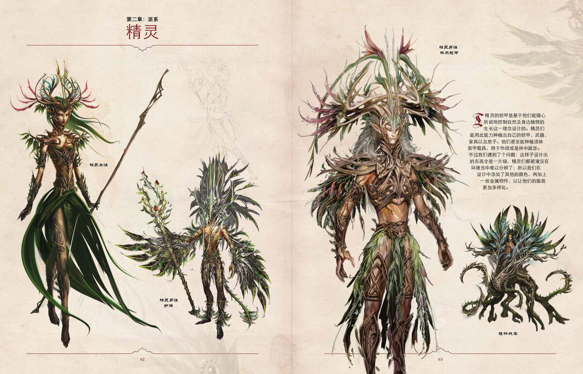 Divinity Original sin 2 эльфы. Divinity Original sin 2 эльфы арт. Дивайнити Original sin 2 Эльф. Divinity Original sin 2 Art book.
