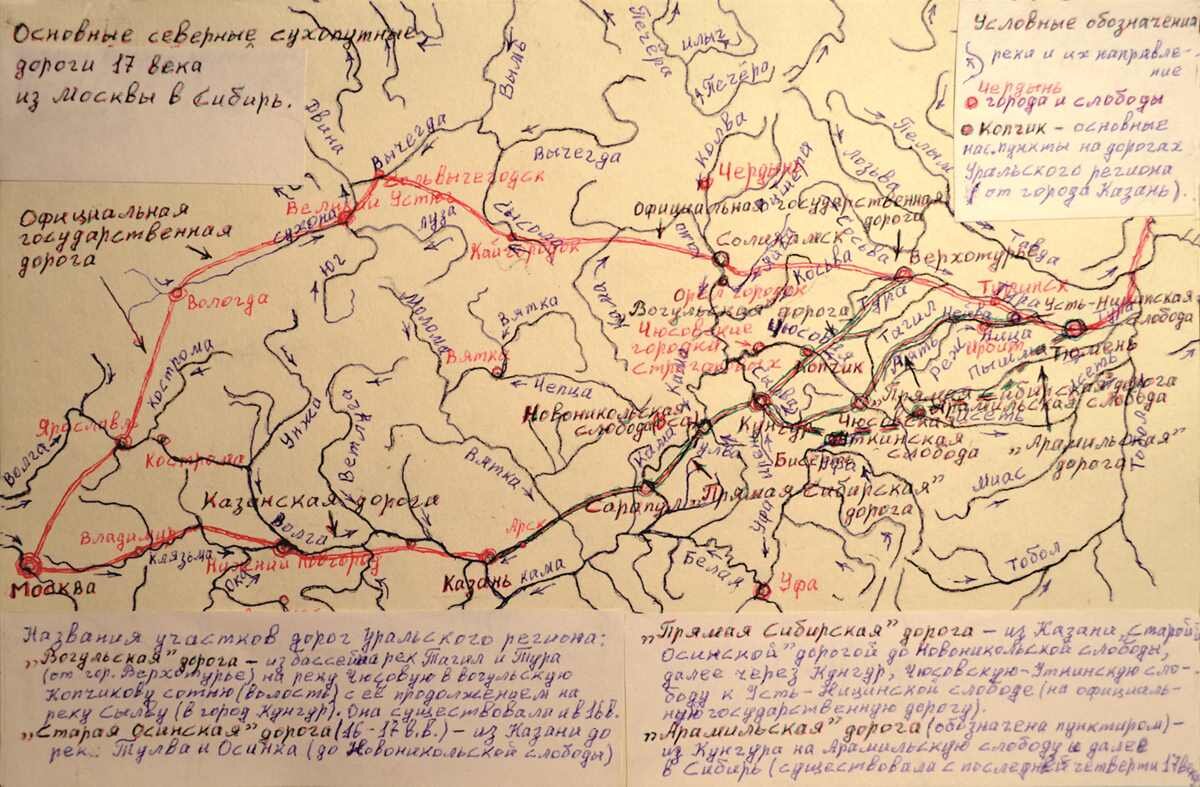 Карта сибирского тракта 18 века