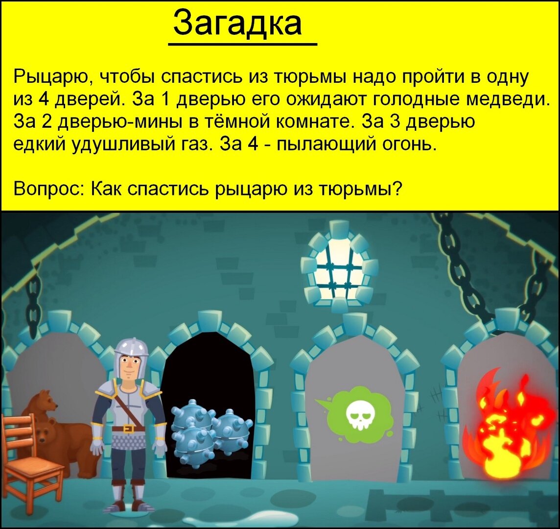 Головоломка,как спастись рыцарю из тюрьмы ?? Какую дверь выбрать чтобы  выжить ?? | Фитнес для мозга | Дзен