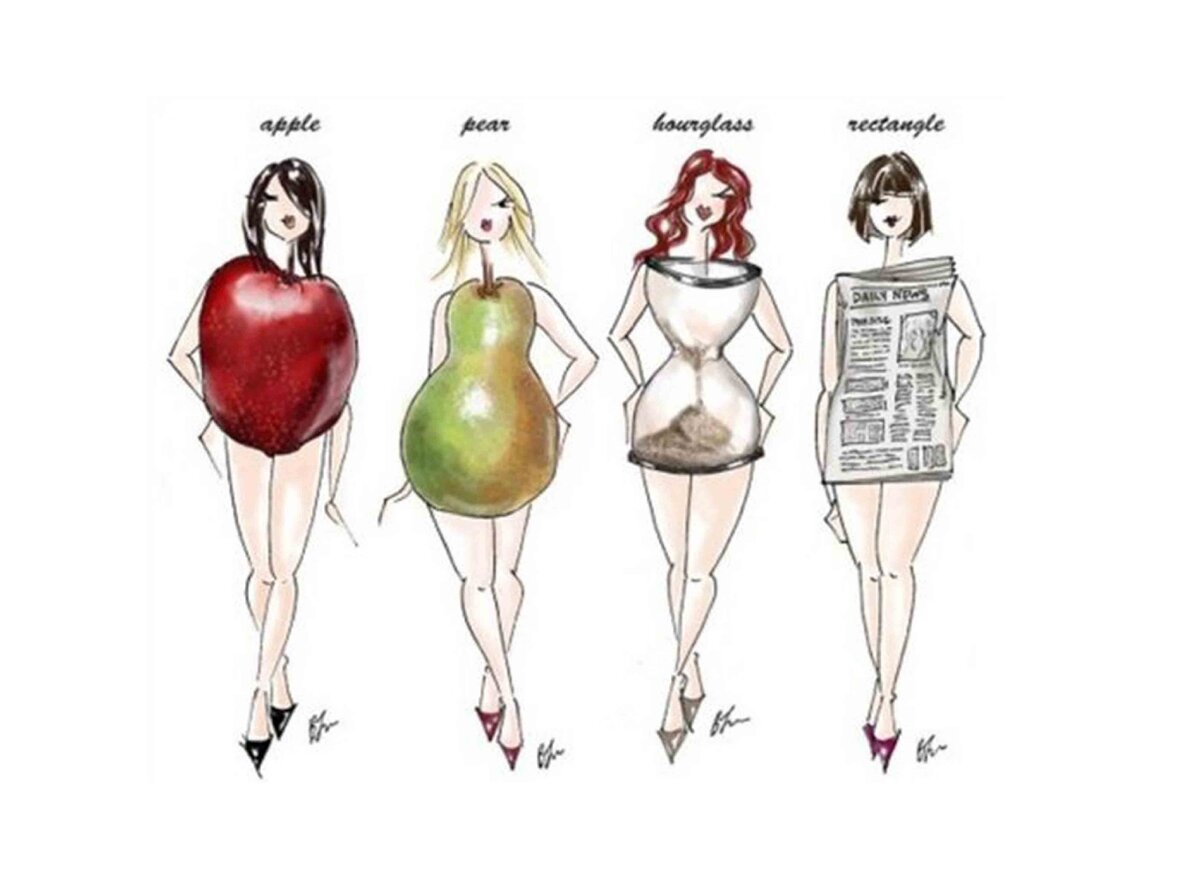 Источник: Яндекс, картинки.