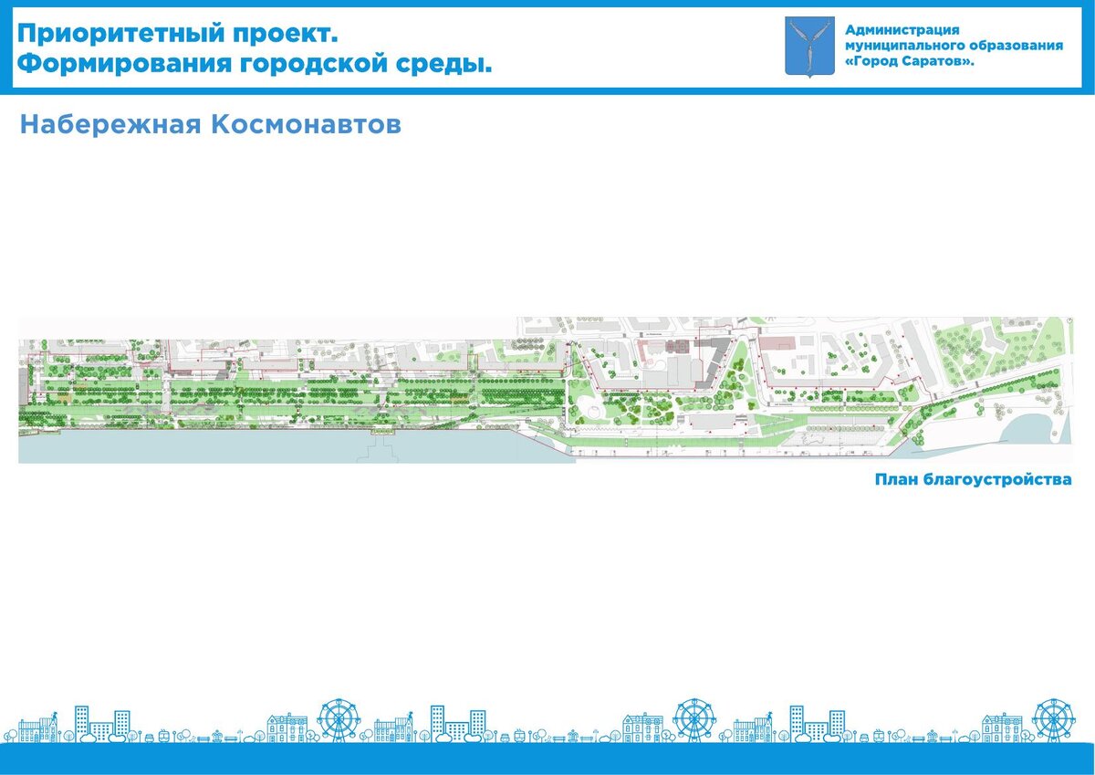 Схема набережной в самаре