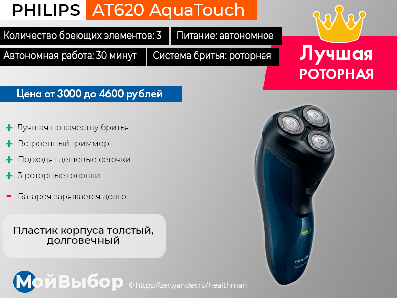 Рейтинг электробритв для мужчин 2024. Электробритва Philips at620 AQUATOUCH. Электробритва Philips для мужчин 2020 года. Бритвы 2022. Хорошие роторные электробритвы для мужчин.