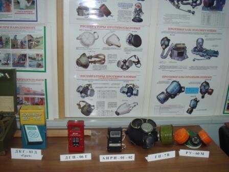 Атрибуты защитного сооружения