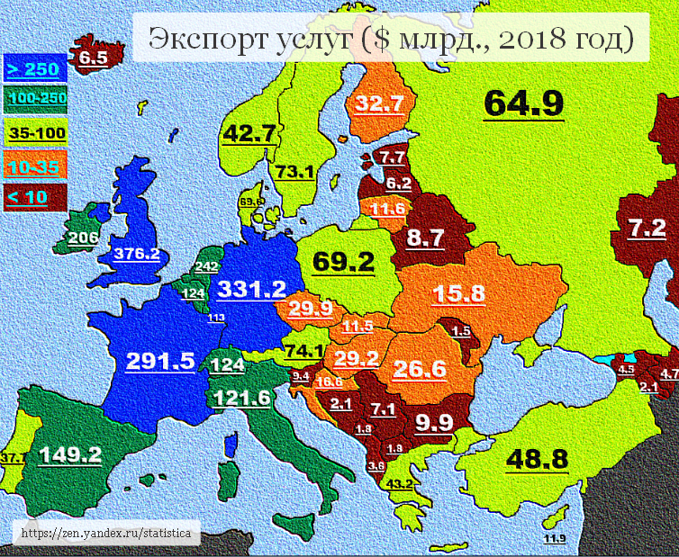 Сравните страны европы