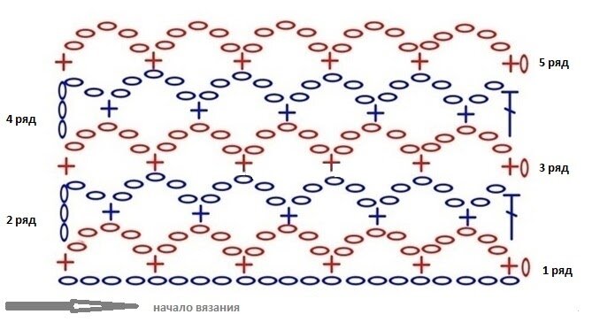 Как связать филейную сетку крючком схема для начинающих