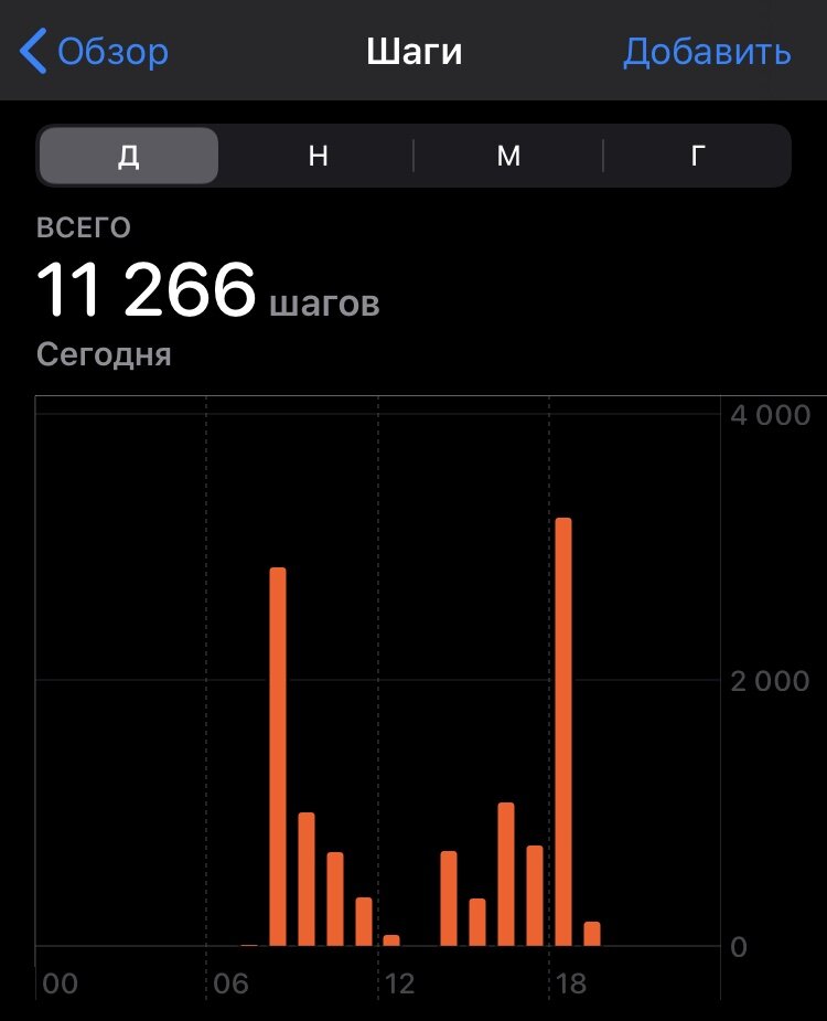 Примерно столько я прохожу каждый день