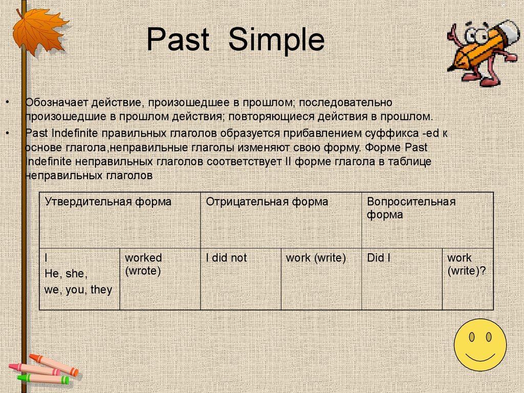 Past simple примеры таблица Времена Past Olesya Olesya Дзен