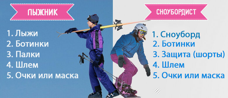 подборка от лагеря "Командор"