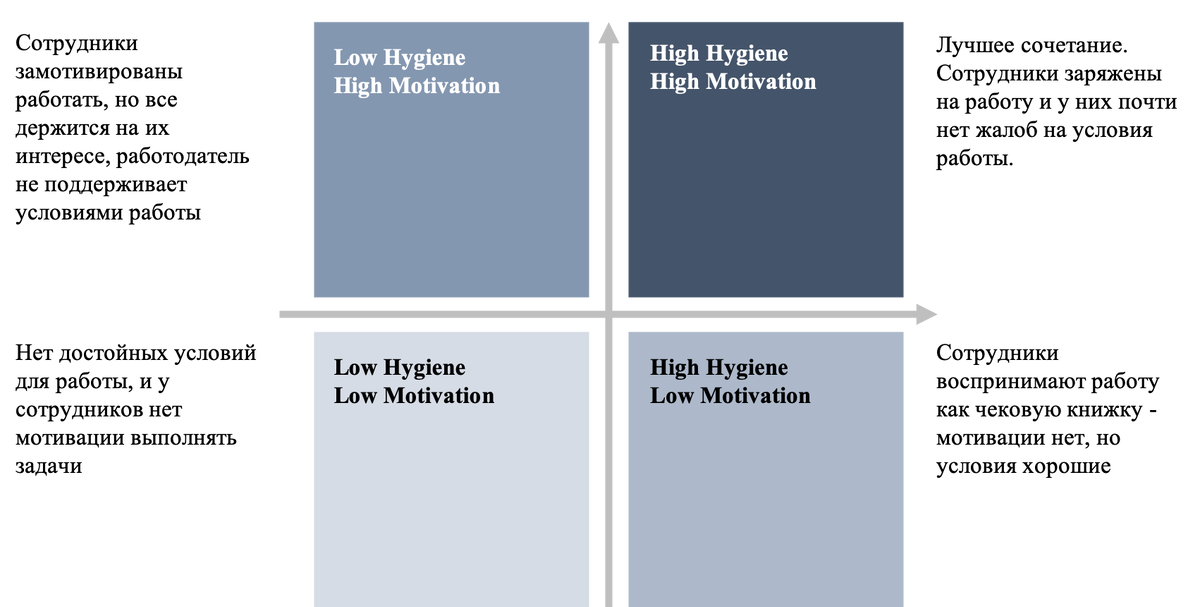 (с) HR-еновый канал