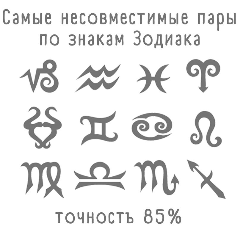 Хочешь узнать, с каким знаком зодиака тебе не стоит и пытаться строить отношения? Тогда читай гороскоп несовместимости.
