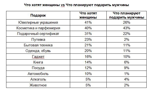 фото газеты "Наша Вологда"