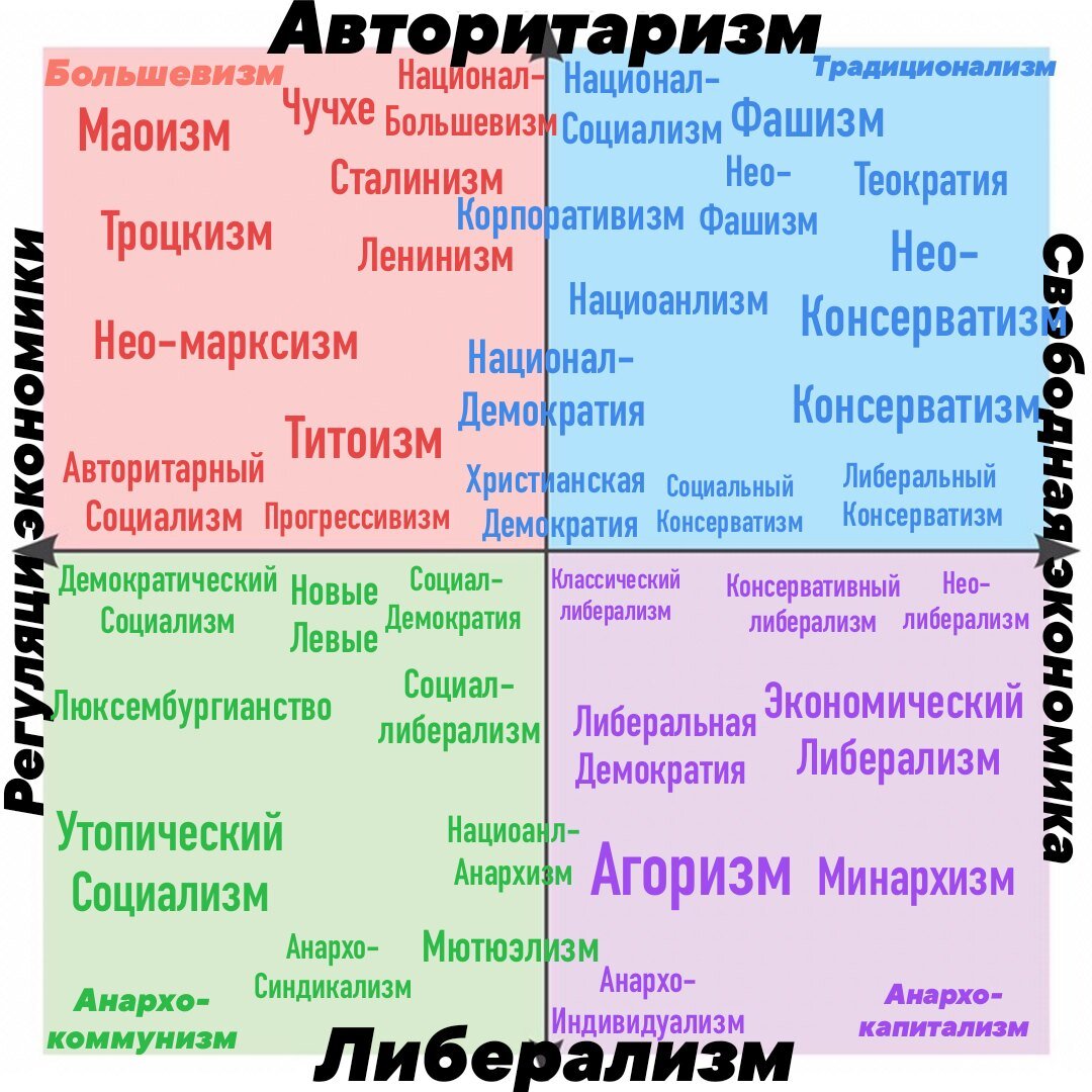 Математика и здесь достает бедных гуманитариев 