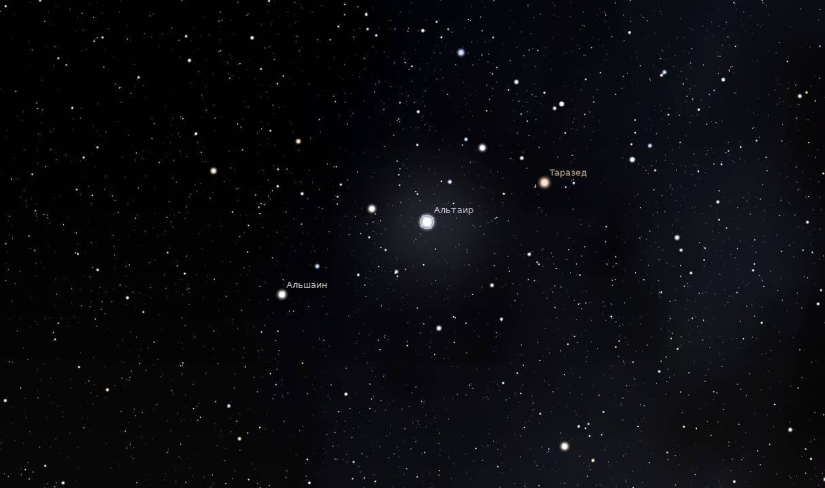 Астеризм «Коромысло весов»