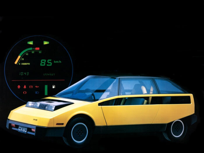 Toyota FCX-80, 1979 год