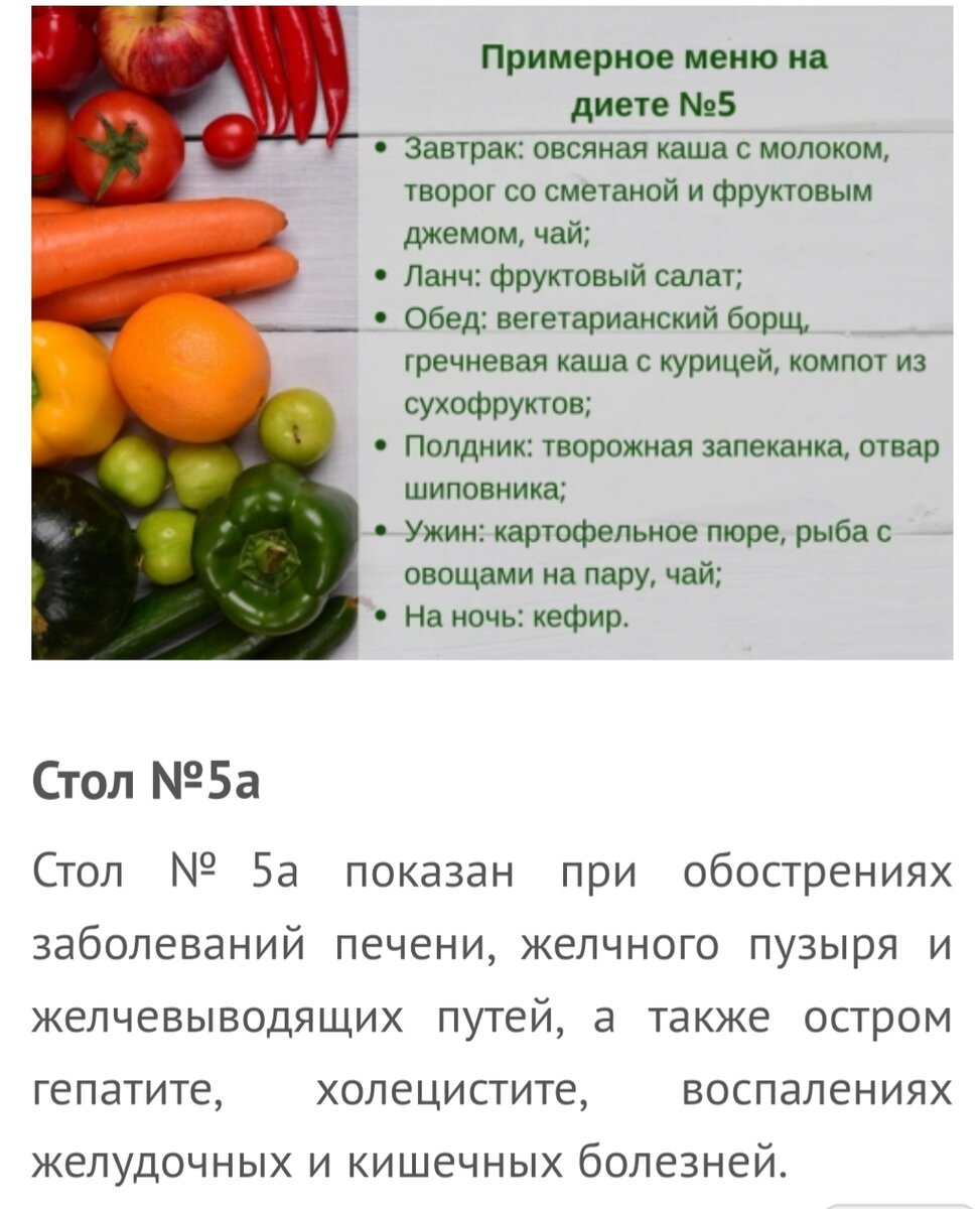 Синдром Жильбера. Моя история | Сейчас или Никогда | Дзен