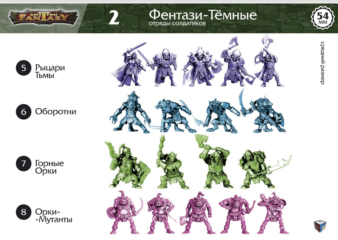 Иллюстрацию для интервью лично предоставил Дмитрий Осятинский, директор  ООО "Технолог"