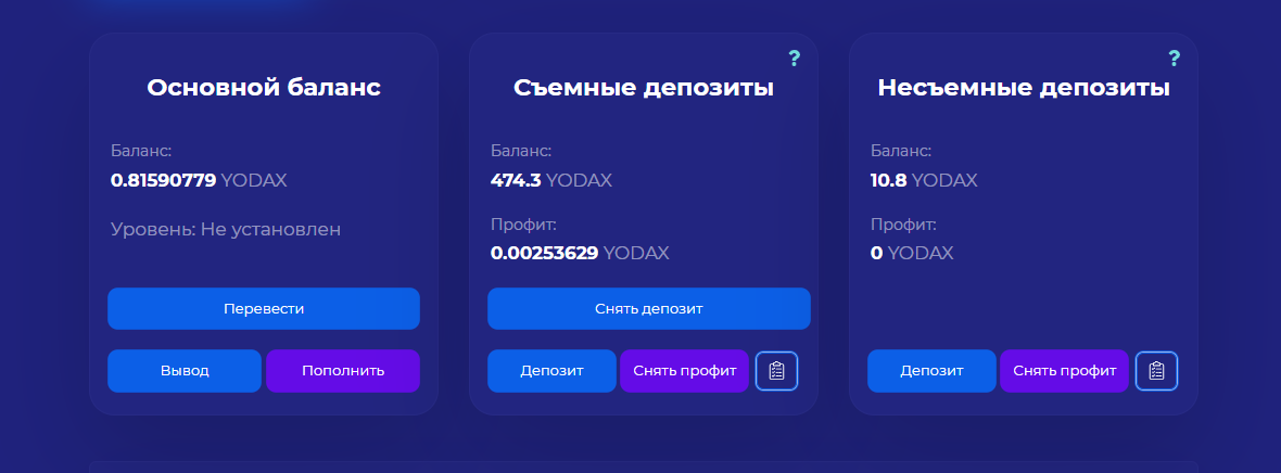 Источник: мой личный кошелёк в RISE