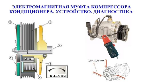 Урок 9. Электромагнитная муфта компрессора кондиционера. Устройство. Диагностика