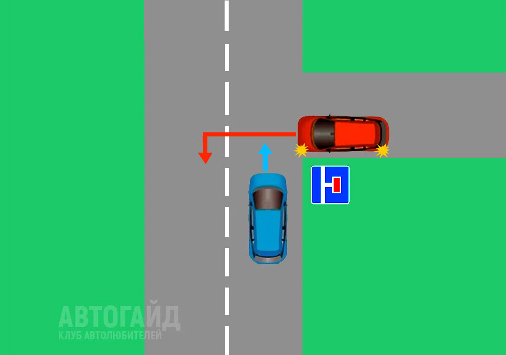 Кому обязан уступить дорогу водитель синего легкового автомобиля в показанной ситуации