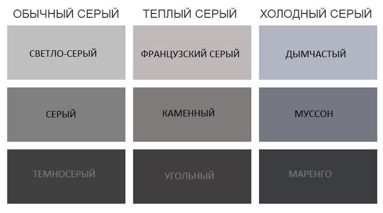 С какими цветами сочетается серый: 9 лучших комбинаций и 92 фото