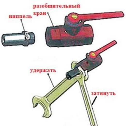 Повышение производительности