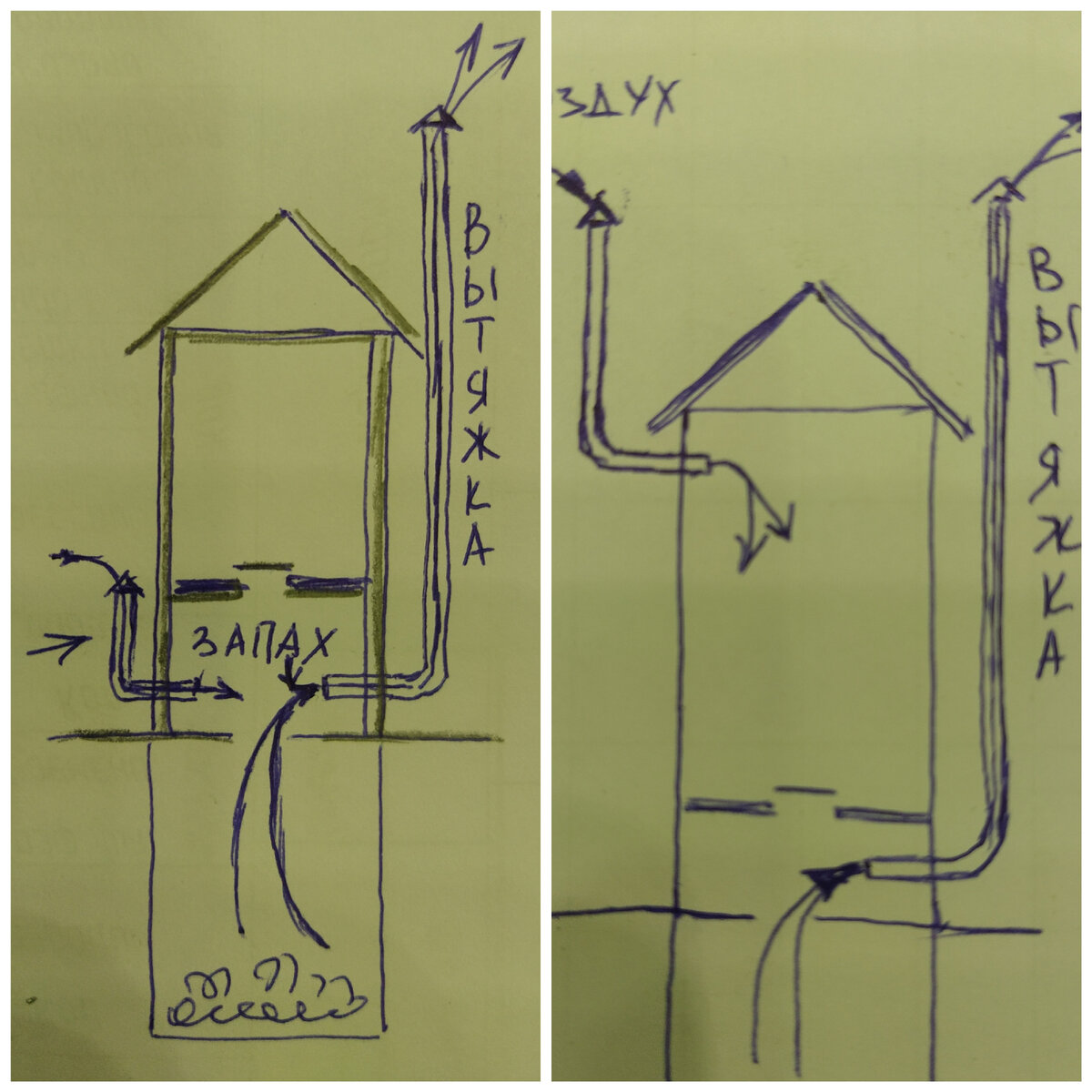 Схема вентиляции дачного туалета